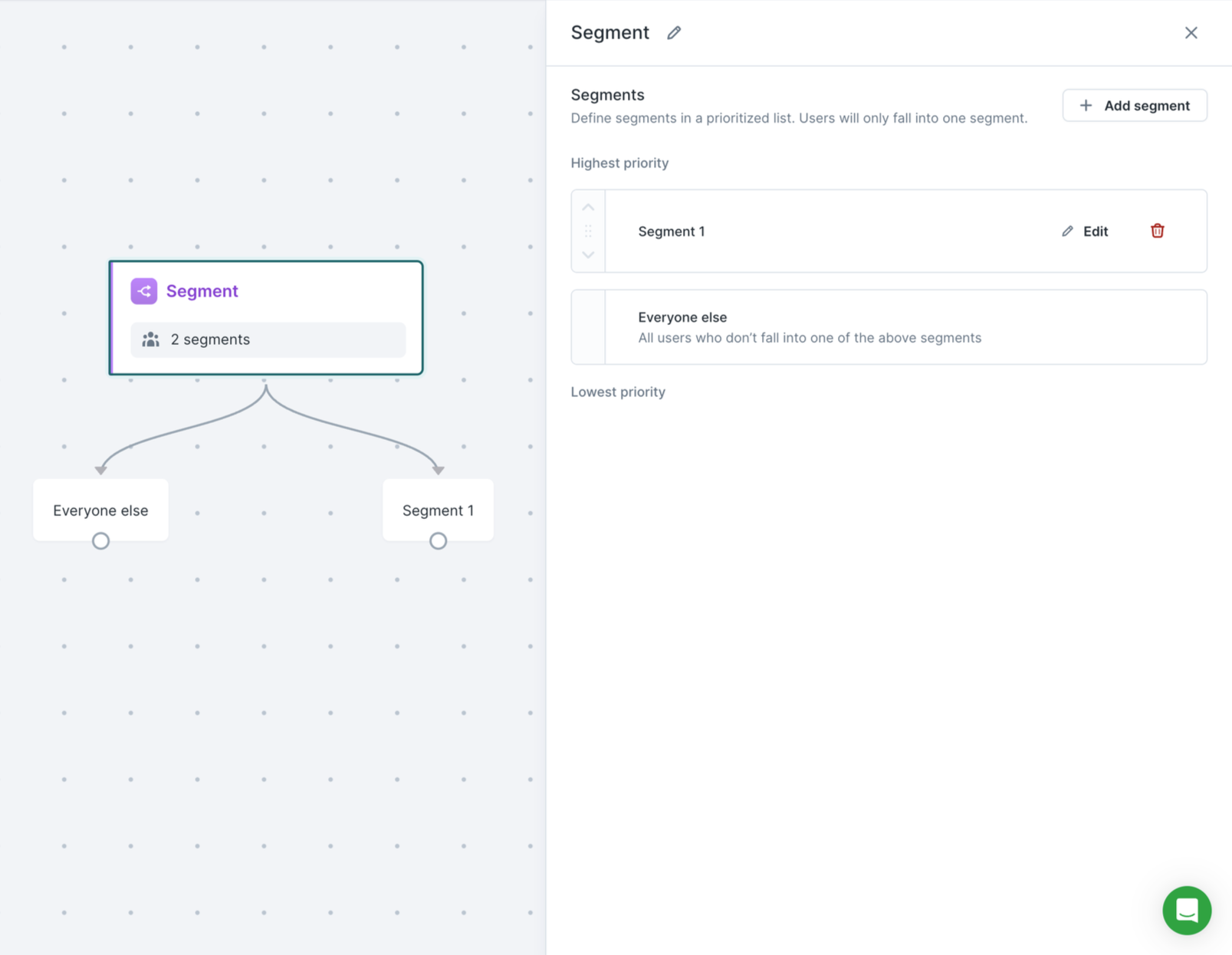 Viewing a priority list tile's configuration in a Journey in the Hightouch UI