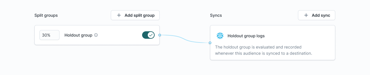 Enabling a holdout group in the Hightouch UI