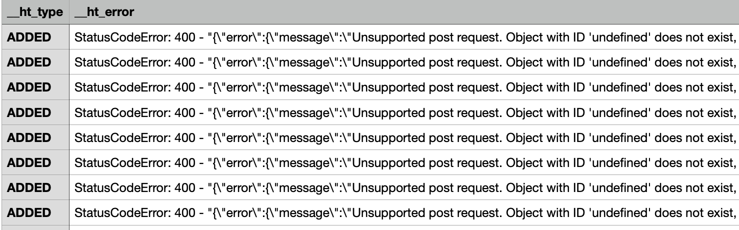 Inspect CSV row errors